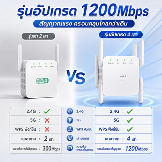 ตัวขยายสัญญาณ wifi การตั้งค่าง่าย เสียบและเล่น 12000mbps 2.4G/5G ใช้ได้กับเราเตอร์ทุกรุ่น WiFi Repeater