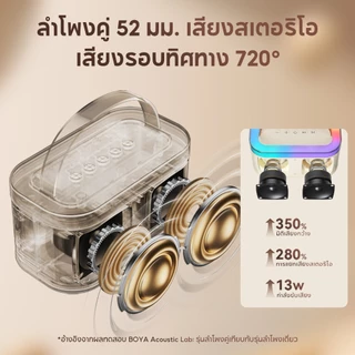 BOYA KM6 ไมค์ไร้สาย บลูทูธ RGB ไมค์คาราโอเกะ ลำโพงบลูทูธพร้อมไมค์ ลำโพงลาก KTV 3D สเตอริโอ