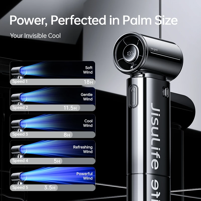 [ NEW ]JisuLife พัดลม พกพา Handheld Fan Life9S Upgrade Chrome พัดลมมือถือ อัปเกรดดีไซน์หรู พัดลมแบตเตอรี่ไร้สาย ลมแรงมาก เล็กพกพาง่าย พัดลมระบายความร้อนมือถือ thumbnail 6