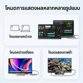 【KTC】H15F9 จอคอมพกพา 15.6 นิ้ว FHD IPS จอเสริมมือถือและโน้ตบุ๊ก USB-C HDMI รองรับ MacBook Laptop Xbox Switch HDR ลำโพงในตัว Portable Monitor