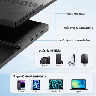 【KTC】H15F9 จอคอมพกพา 15.6 นิ้ว FHD IPS จอเสริมมือถือและโน้ตบุ๊ก USB-C HDMI รองรับ MacBook Laptop Xbox Switch HDR ลำโพงในตัว Portable Monitor