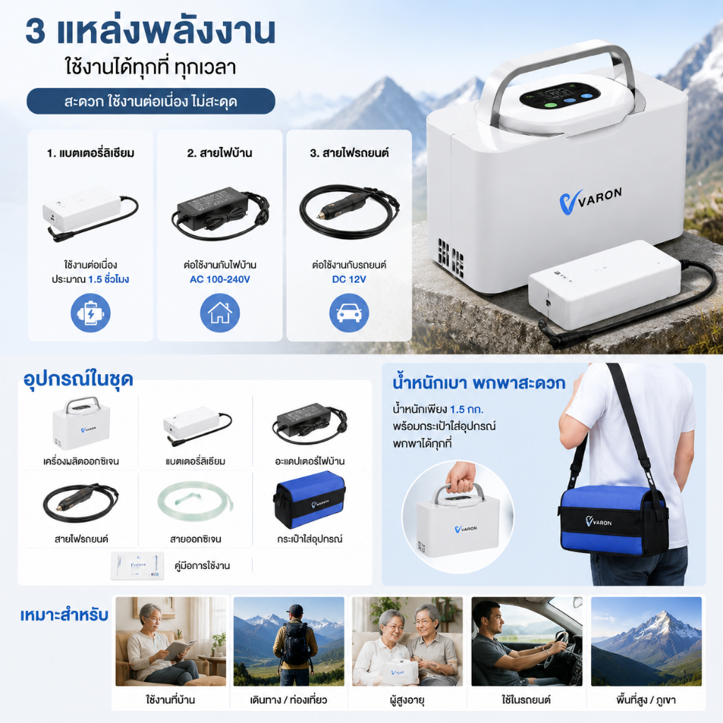 SK NT-05 แบบพกพาออกซิเจน Concentrator ออกซิเจน Concentrator สําหรับผู้สูงอายุ Concentrator สําหรับหญิงตั้งครรภ์ทางการแพทย์ Emphysema เสริมออกซิเจน Concentrate