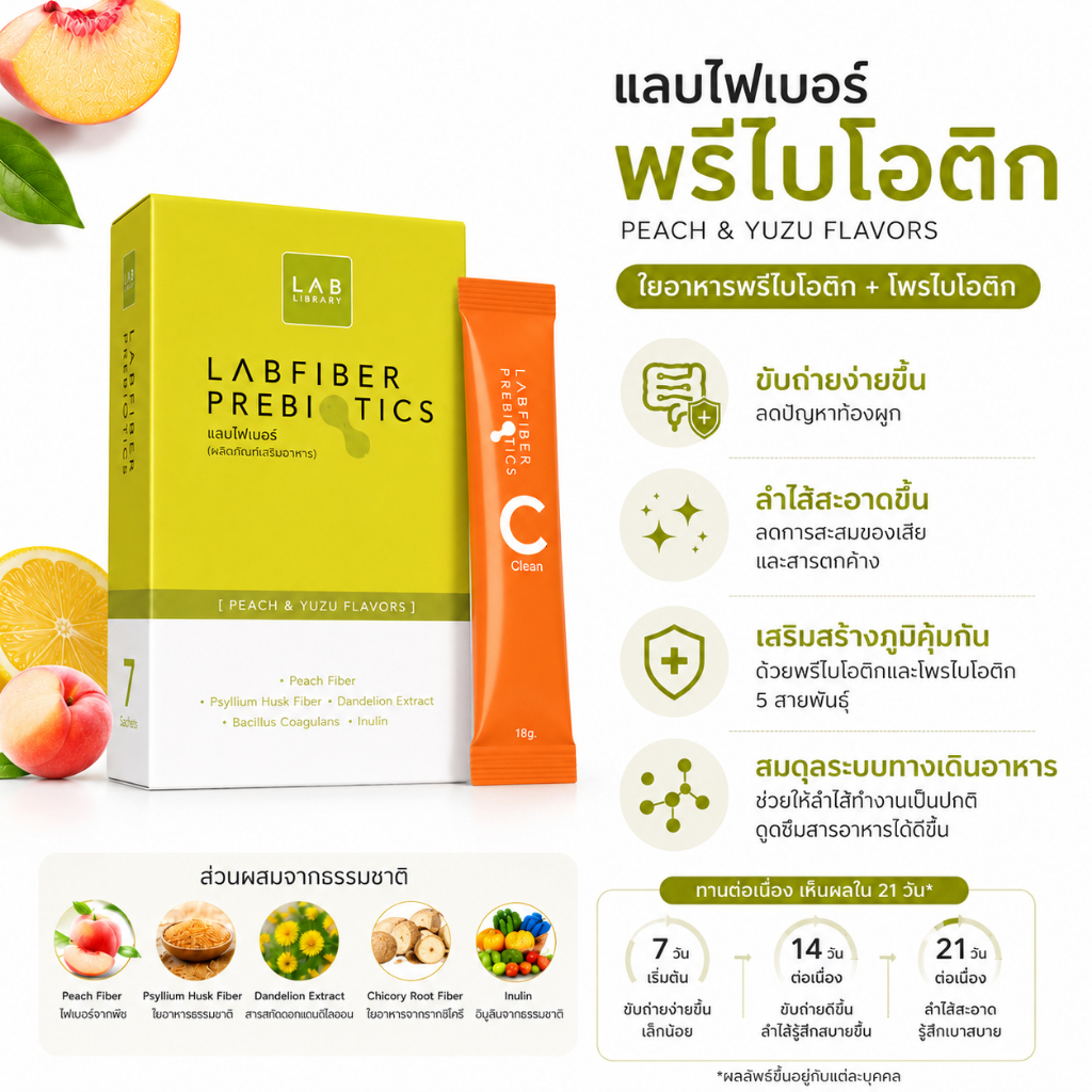 Labfiber Prebiotics Fiber ช่วยส่งเสริมการขับถ่ายง่ายและลดอาการท้องอืด