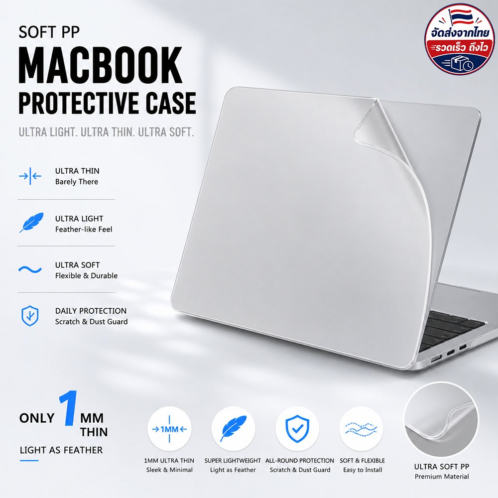 เคสนิ่มบางพิเศษเข้ากันได้กับ MacBook Air 13 นิ้ว NEO M5 M4 M3 M2 A3113 A2681 2023 Pro14 matte ป้องกันลายนิ้วมือฝาครอบป้องกัน 2020 Air Pro 13 M1