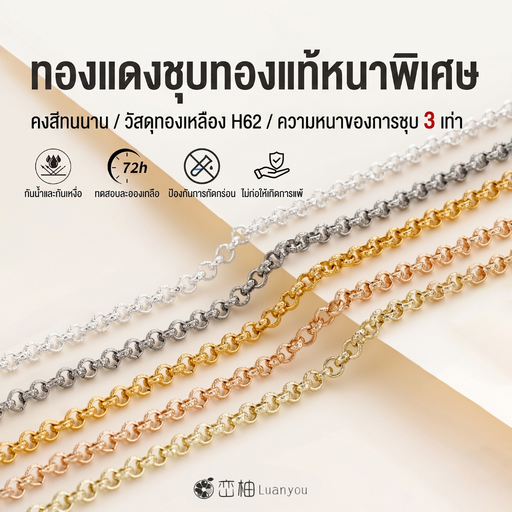 LuanYou สร้อยคอโซ่ปั๊มลายชุบทองแท้ 18K ทองเหลือง H62 ไม่ลอกไม่ดำ โซ่ตัดแบ่งขายทำเครื่องประดับ DIY 4m