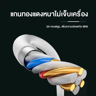 SINCOO ชุดชาร์จ OP 20W หัวชาร์จ + สายชาร์จ 5V4A Micro-USB to Type-C แฟลชชาร์จ รับประกัน1ปี