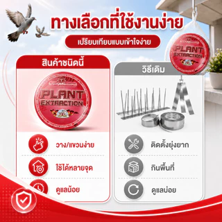 🐦ลดคราบมูลนก🕊️VV ที่ไล่นก ก้อนไล่นก ไล่นกพิราบ ส่วนผสมจากธรรมชาติ ปลอดภัยกว่า ออกฤทธิ์ยาวนาน กันน้ำ ทนแดด