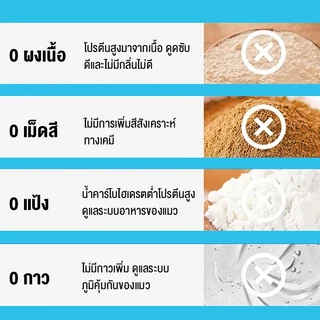 Misko อาหารเปียกสำหรับแมว แบบซอง 80 กรัม แพ็ก 6 ซอง | คละรส แซลมอน ทูน่า ไก่ | วิตามินและโปรตีนสูง ช่วยบำรุงขนและผิวหนัง