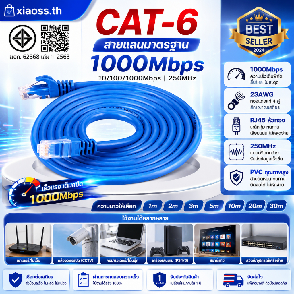 สายแลน CAT6 ทนทาน หัว RJ45 ความเร็วสูง 10/100/1000Mbps รองรับ 250MHz ยาว 1-30m ใช้กับเราเตอร์ CCTV Smart TV PS4 xiaoss.th