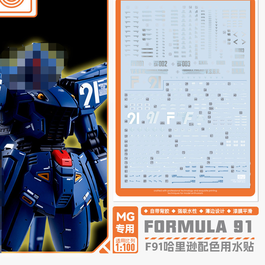GUGU สติ๊กเกอร์สไลด์น้ําสําหรับ MG FORMULA 91 / F91 Harrison Madin Custom Ver. (ไม่รวมชุดโมเดล) GUGU