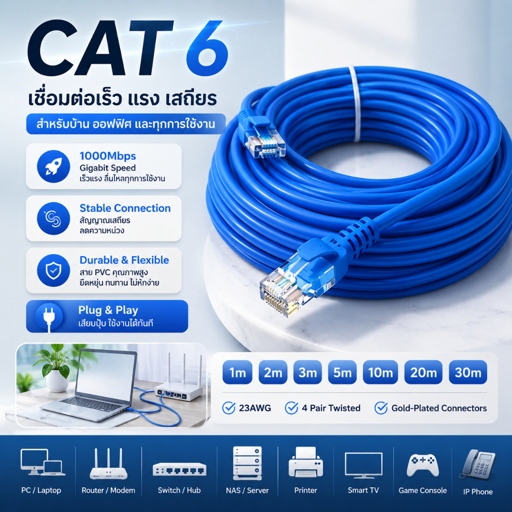 รองรับเกมและสตรีมไม่สะดุด สาย LAN CAT6 ความเร็วสูง 23AWG ทองแดง 4 คู่ หัวชุบทอง ทนงอ ใช้ได้กับ PC เราเตอร์ PS4 Switch ทีวี ยาว 1-30m xiaoss.th