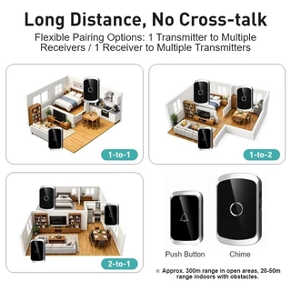 Daytech Wireless Doorbell กันน้ําประตู IP44 กันน้ํา ประตู Bells Home Bell 36 Ringtones DB06