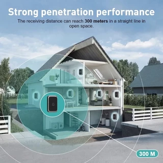 Daytech Wireless Doorbell กันน้ําประตู IP44 กันน้ํา ประตู Bells Home Bell 36 Ringtones DB06