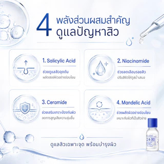 ICELERSKIN เซตสุดคุ้ม กันแดด SPF50+ + เซรั่มแต้มสิว 24ชม. ลดสิว+กันแดด ประหยัดกว่า
