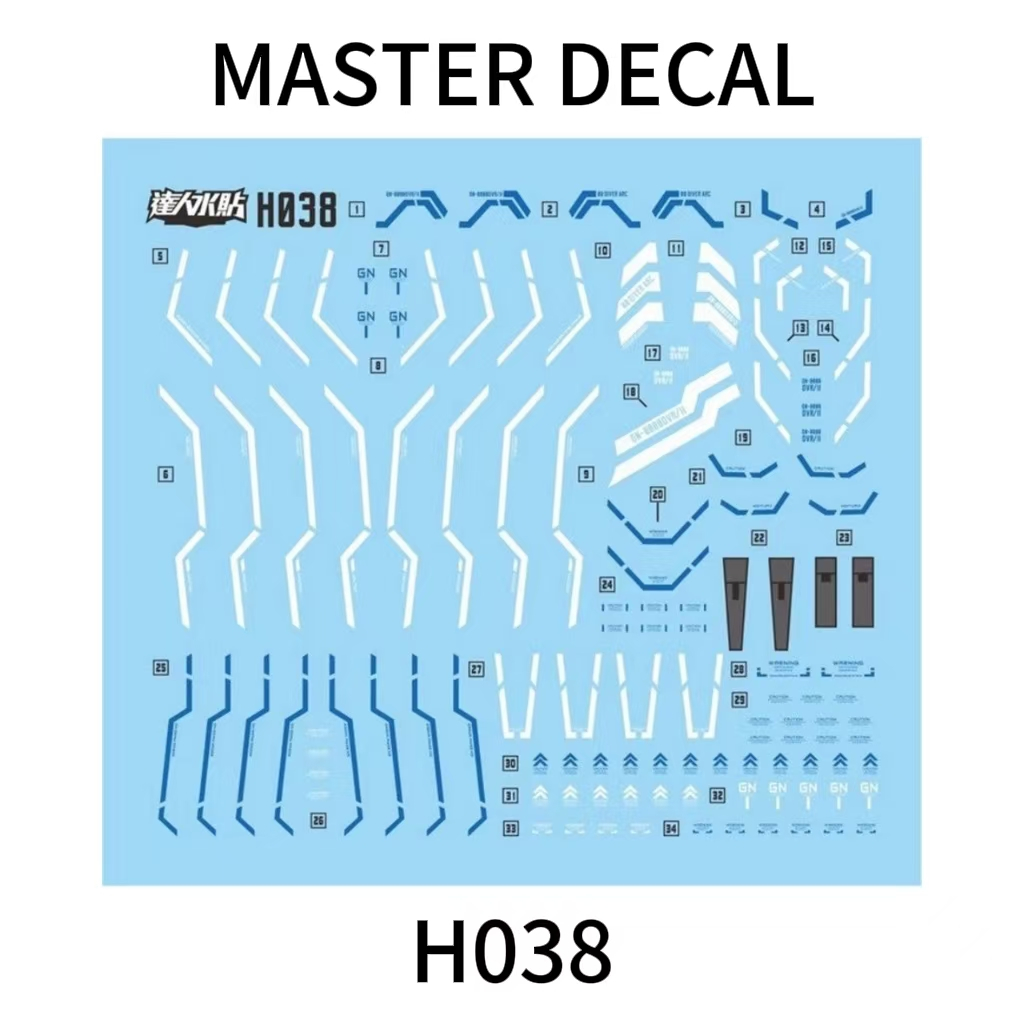 20260705 DL Dalin / MASTER Water Slide Decal เหมาะสําหรับ H038 HGBM 1/144 00 Diver ARC (ไม่มีฟิกเกอร