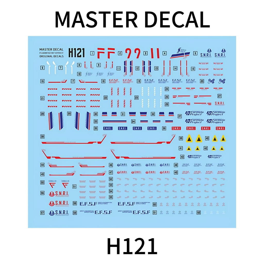 20260705 MASTER Water Slide Decal เหมาะสําหรับ H121 HG F91 (ไม่มีฟิกเกอร์ ไม่มีรุ่น)
