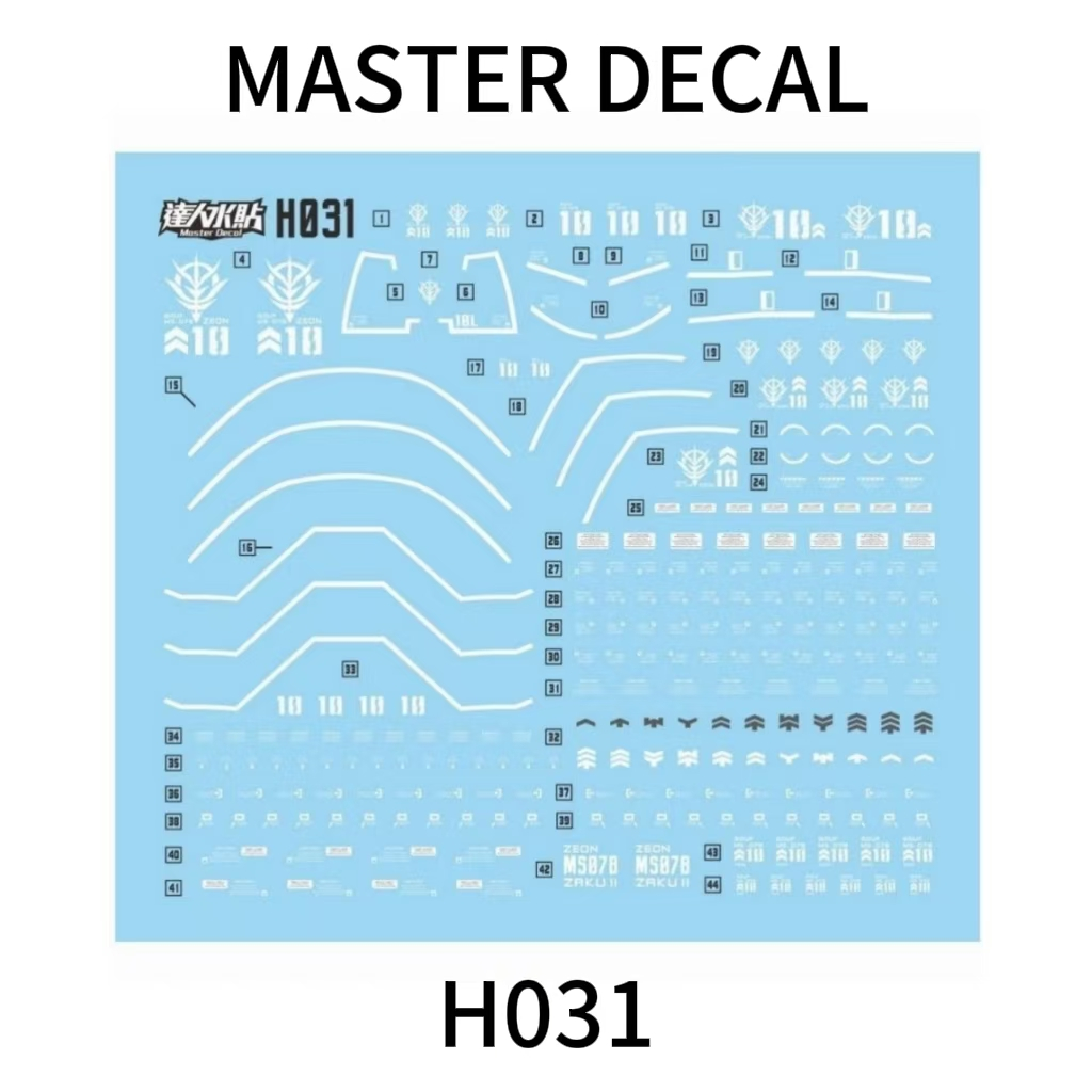 20260705 MASTER Water Slide Decal เหมาะสําหรับ H031 HG 1/144 GOUF () (ไม่มีฟิกเกอร์ ไม่มีรุ่น)