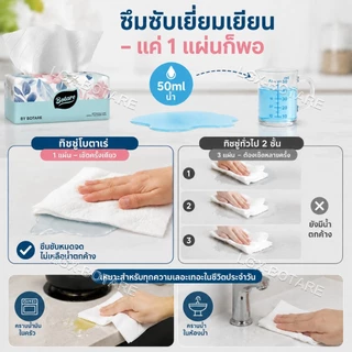 【20 แพ็ค】 Botare ทิชชู่คุณภาพสูง 4 ชั้น 5600 แผ่น เยื่อไม้บริสุทธิ์ 100% นุ่ม หรู ใช้ได้ทั้งเช็ดหน้าและเช็ดครัว แบบแขวน สบายผิว