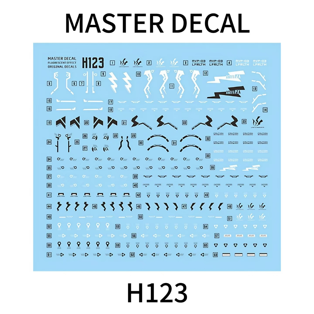 20260705 MASTER Water Slide Decal เหมาะสําหรับ H123 HG LFRITH ANAVATA () (ไม่มีฟิกเกอร์ ไม่มีรุ่น)