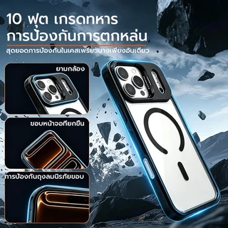 OSGEER เคสแม่เหล็กใสสําหรับ iPhone 17 16 15 14 13 12 11Hidden หมุนได้ขาตั้งเลนส์กล้อง,ฝาครอบกันกระแทกหล่นหนัก,ป้องกันลายนิ้วมือฝาหลังใส