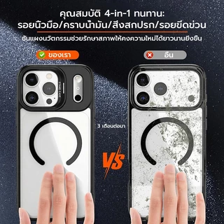 OSGEER เคสแม่เหล็กใสสําหรับ iPhone 17 16 15 14 13 12 11Hidden หมุนได้ขาตั้งเลนส์กล้อง,ฝาครอบกันกระแทกหล่นหนัก,ป้องกันลายนิ้วมือฝาหลังใส