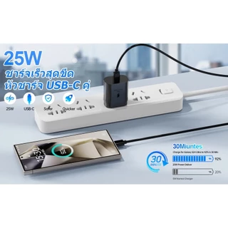 [รับประกันหนึ่งปี] Super Fast 65W Charger Head type C to type C ชุดสายชาร์จ S10 S10 ชาร์จเร็ว