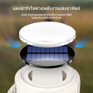 ไฟแคมป์ปิ้ง โคมตั้งแคมปิง SUPERFIRE T22 LED ชาร์จ Type-C พกพาสะดวก แขวนได้ สำหรับกิจกรรมกลางแจ้ง ไฟฉายฉุกเฉิน