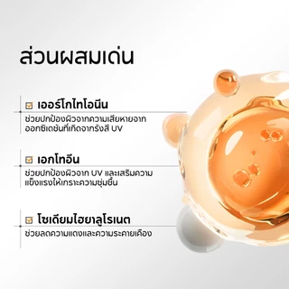 ดร. Leo Daily Skincare Set: ไพรเมอร์และครีมกันแดด SPF50 PA++++ 2 IN 1 Make Up Primer Waterproof Oil Control