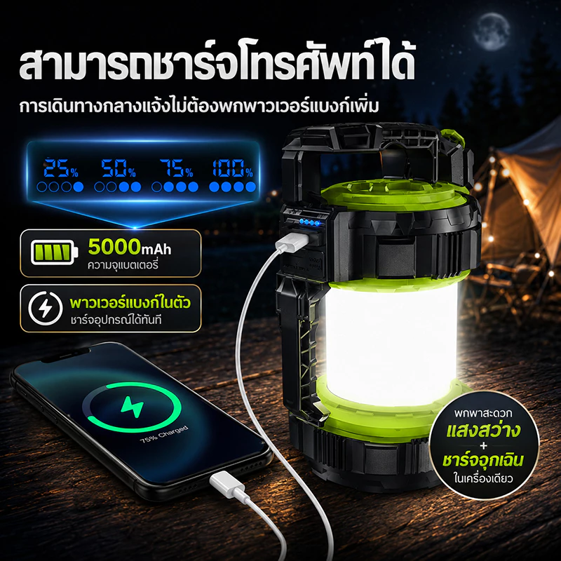 โคมไฟแคมป์ปิ้ง 2in1 ไฟฉาย LED 5000mAh ชาร์จมือถือได้ Type-C thumbnail 6