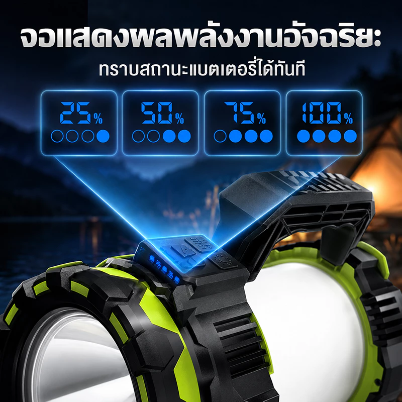 โคมไฟแคมป์ปิ้ง 2in1 ไฟฉาย LED 5000mAh ชาร์จมือถือได้ Type-C thumbnail 7
