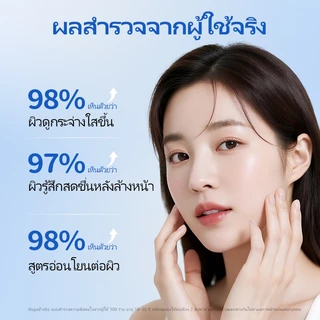 IROHADA โฟมล้างหน้า 100g Deep Clean ผิวกระจ่างใส ลดความมัน BHA Niacinamide Hyaluronic Acid Centella Asiatica