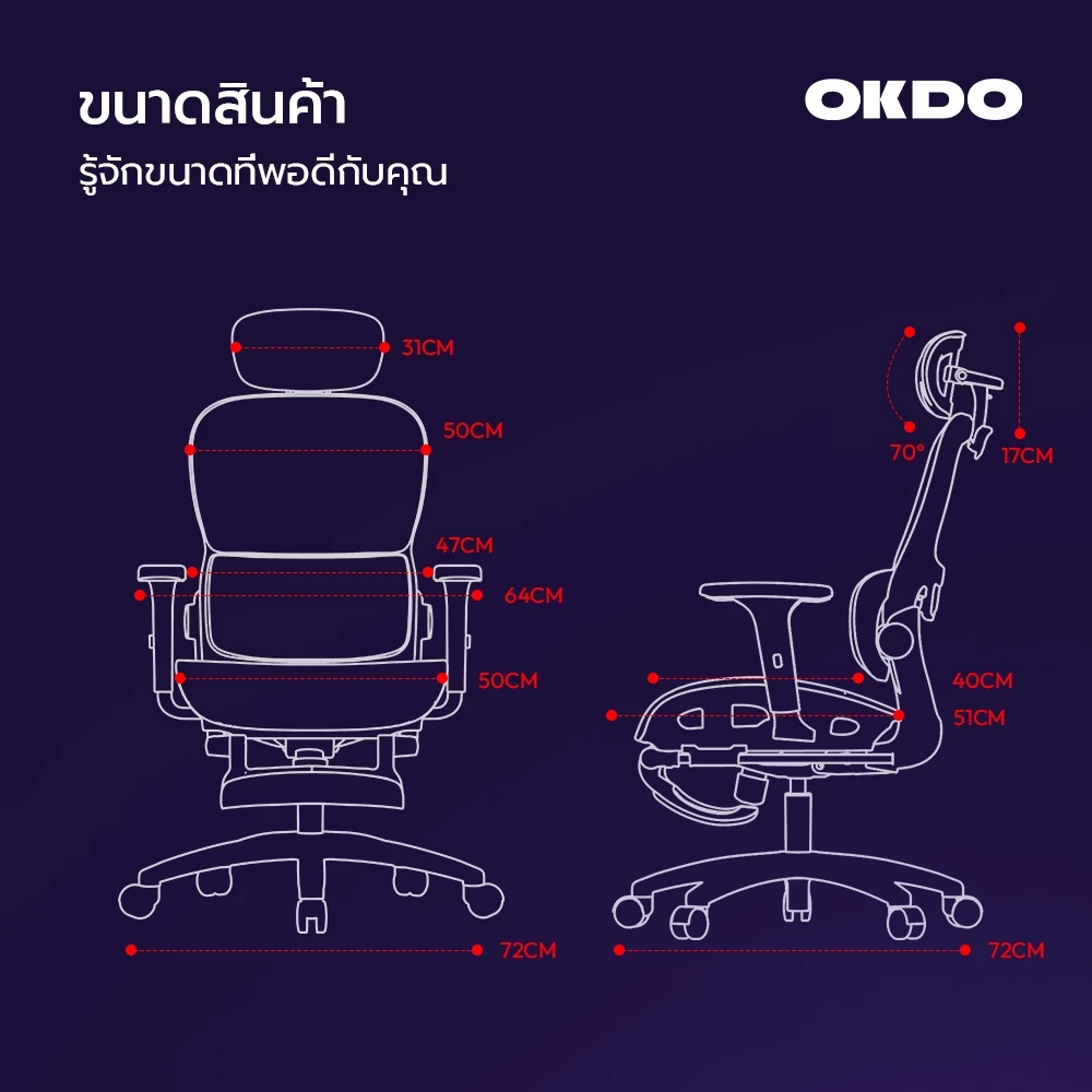 OKDO Baron Lite รองเอวอัตโนมัติ เก้าอี้สุขภาพ ตาข่ายระบายอากาศ เอนหลัง 135° ที่วางแขน 3D กระบอกแก๊สเกรด4 รับน้ำหนัก 200 กก. มีขาพักเท้า thumbnail 10
