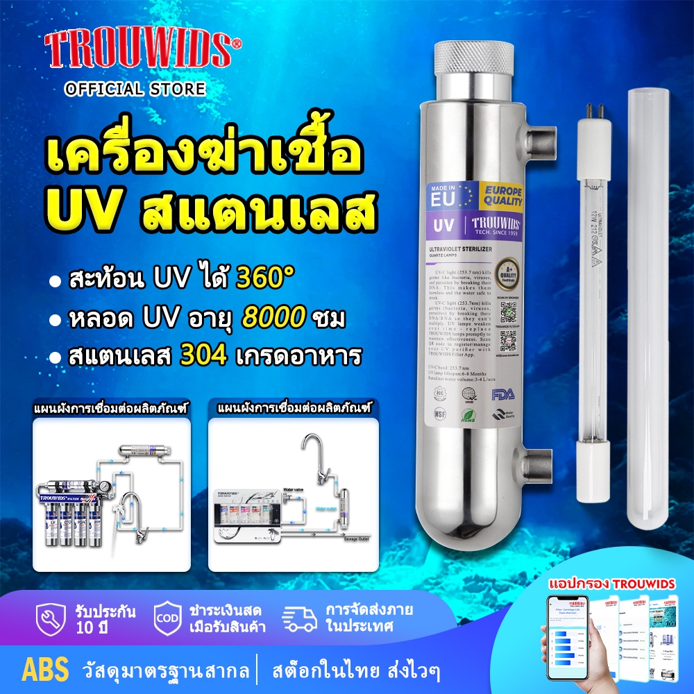 TROUWIDS ชุดหลอดยูวี เครื่องกรองน้ำ 6W 8W 10W 12W 4เขี้ยว1ด้าน ไส้กรองน้ำUV ฆ่าเชื้อโรค ครบชุด