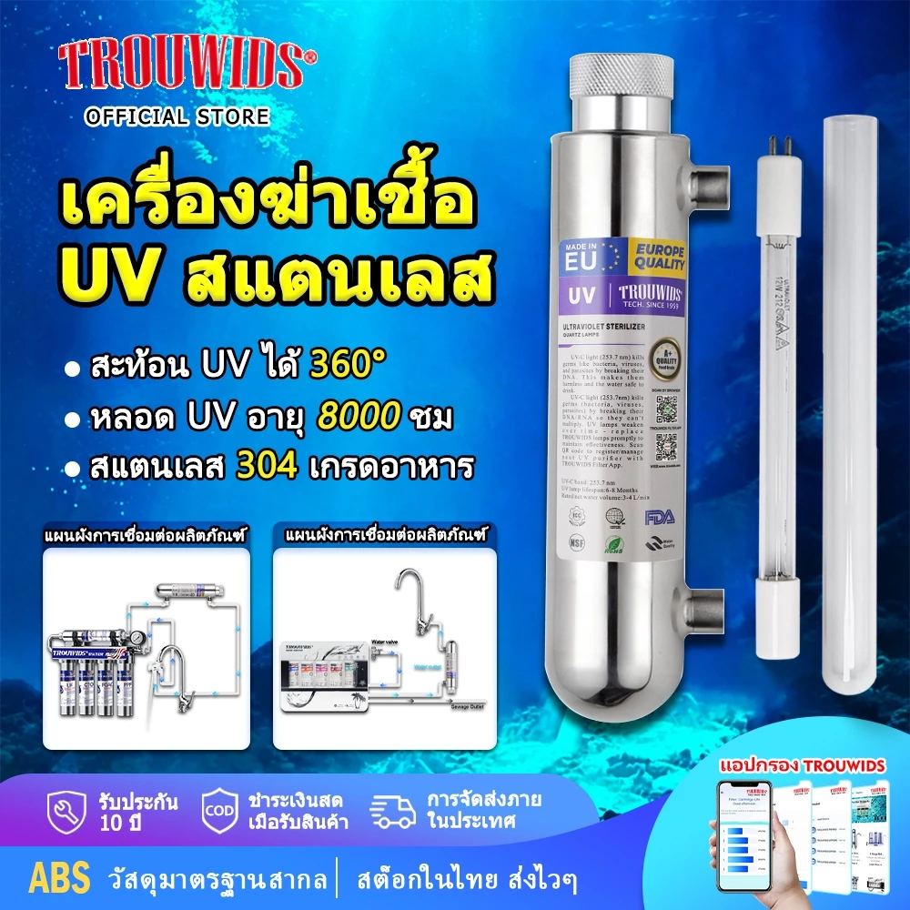 TROUWIDS ชุดหลอดยูวี เครื่องกรองน้ำ 6W 8W 10W 12W 4เขี้ยว1ด้าน ไส้กรองน้ำUV ฆ่าเชื้อโรค ครบชุด