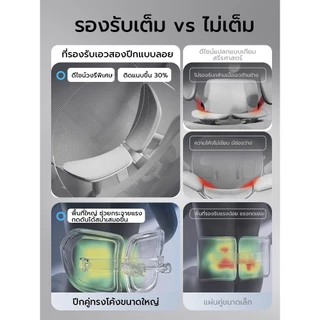 Xpanse T9 เก้าอี้สุขภาพ Ergonomic Chair อุปกรณ์พยุงหลังแบบปีกคู่ ที่วางแขนปรับได้ 6D เก้าอี้ทำงาน Office Chair