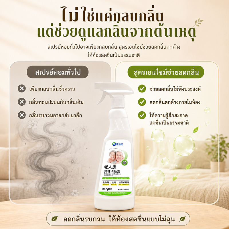 ฉีดง่าย ไม่ต้องซักทันที สเปรย์ดับกลิ่นห้อง 500ml รูปที่ 6