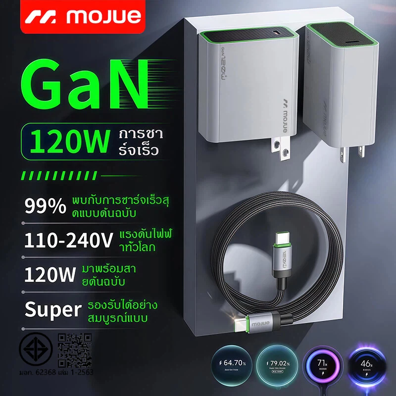 MOJUE【TIS】GaNซุปเปอร์ชาร์จเจอร์ 120W รองรับโปรโตคอลการชาร์จเร็วสำหรับโทรศัพท์มือถือทุกแบรนด์และแล็ปท็อป