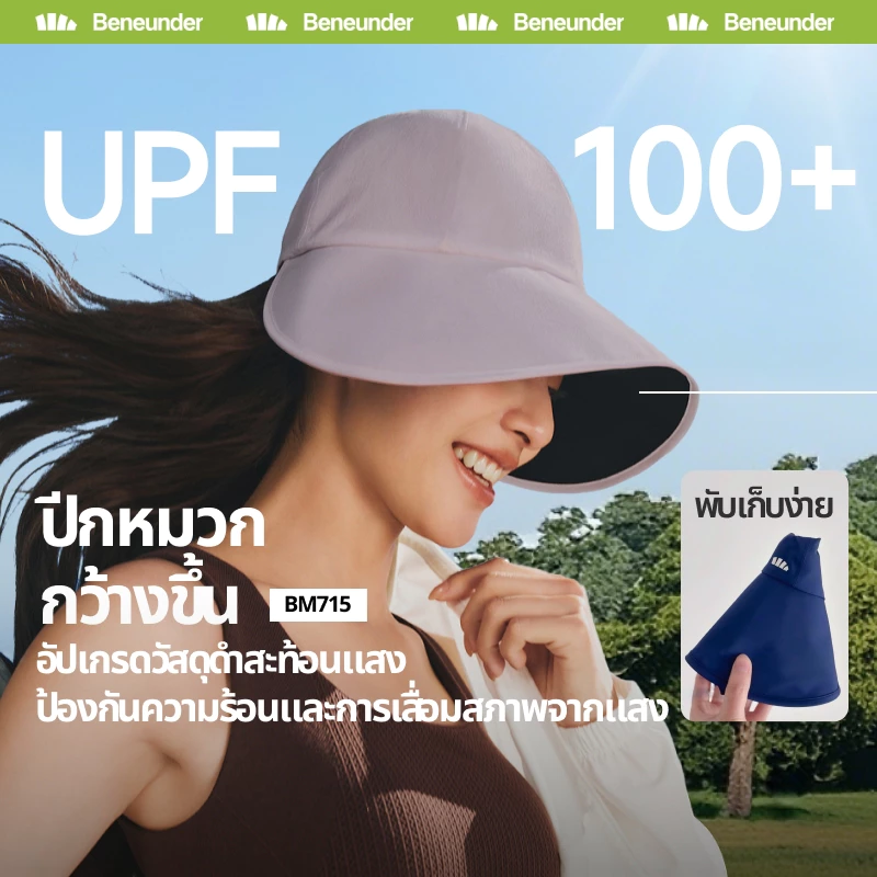 24 ship-Beneunder BM715, UPF100+ หมวกกันแดดผู้หญิงมี 270° หมวกปีกกว้างกันน้ําน้ําหนักเบาเป็นพิเศษ 52g, Cooling & Quick-Dry, Washable, Ajustable, 5A ต้านเชื้อแบคทีเรีย, Uv Hat UV Cap