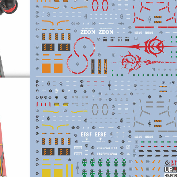 EVO HG 1/144 สีแดง / สีขาว GQuuUX series RX78 Water Slide Decal Fluo Type EVOHG044