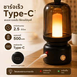 Retro Nostalgic แบบพกพาโคมไฟน้ํามันก๊าดห้องนอน High-End Night Light โรแมนติกบรรยากาศแสง Camping Light สไตล์แบบชาร์จไฟได้