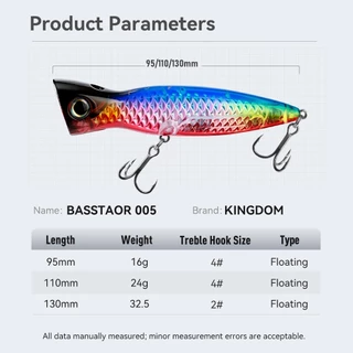 KINGDOM Topwater Popper Fishing Lure 95/110/130 มม.ลอยพ่น Bubble Hard เหยื่อยาวหล่อเสียง Rattle สําหรับ Seabass Snakehead Big Predator น้ําเค็มตกปลาน้ําจืด Tackle