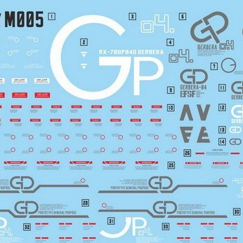 Master M005 RE GP04 1/100 Water Slide Decal Fluo Type
