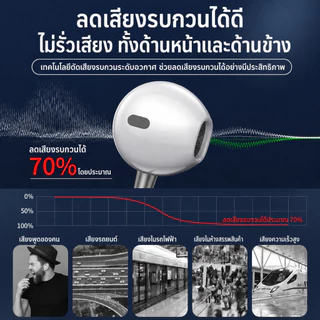 สําหรับ vivo โทรศัพท์มือถือสายหูฟังประเภท ค พร้อมไมค์หูฟังคุณภาพสูงเดิมเสียงยกเลิกหูฟังเอียร์บัดไมโครโฟนชุดหูเล่นเกม