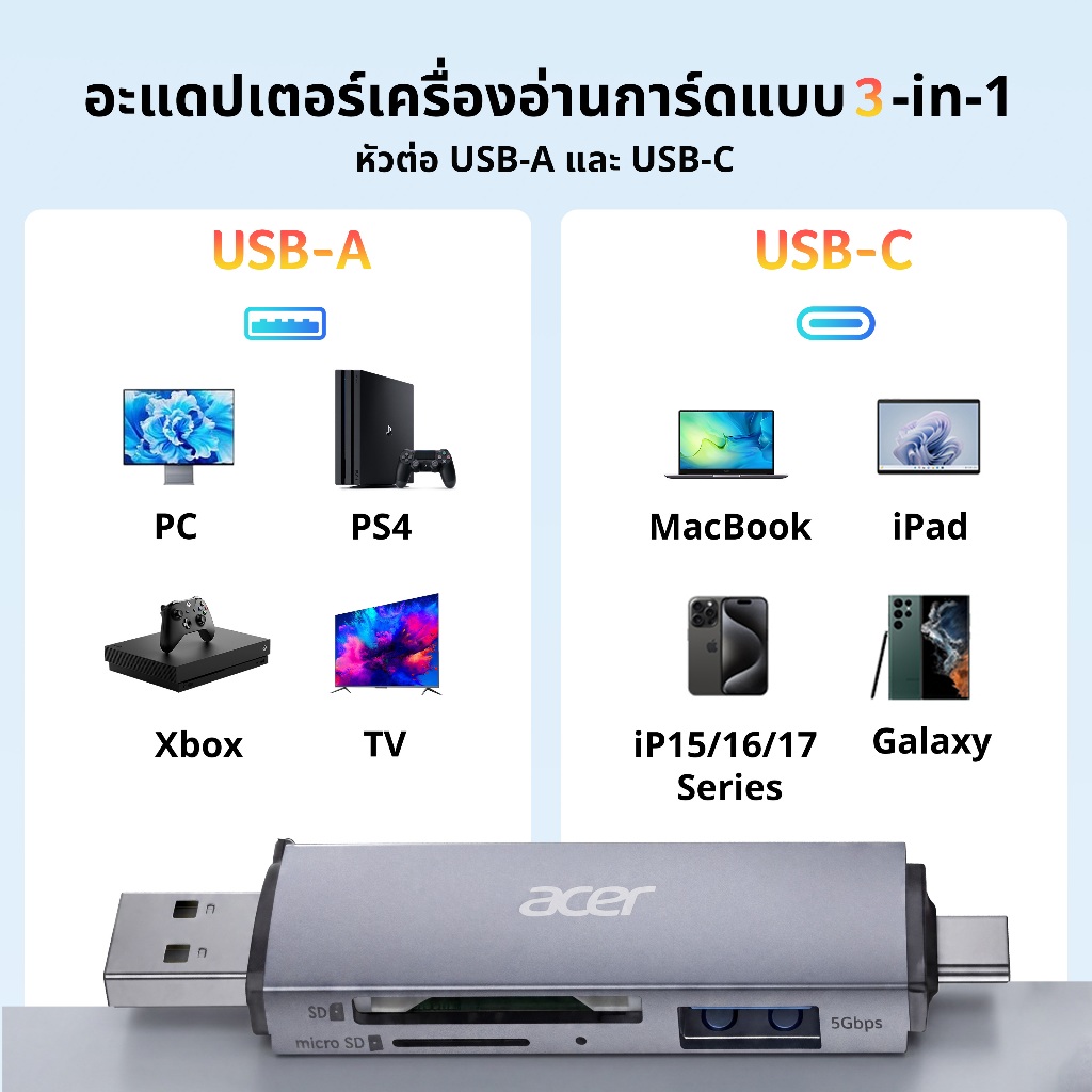 Acer การ์ดรีดเดอร์ เครื่องอ่านการ์ด 3 in 1 SD card reader รูปที่ 5
