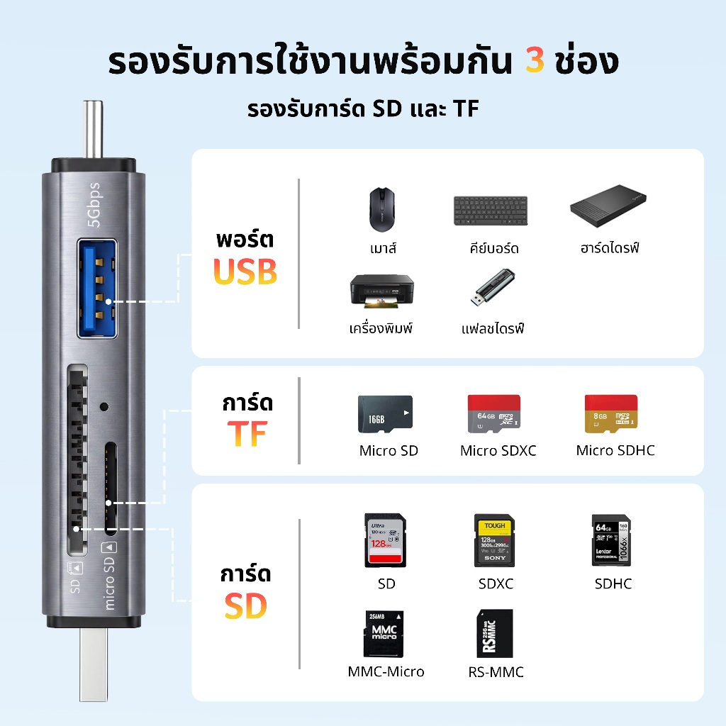 Acer การ์ดรีดเดอร์ เครื่องอ่านการ์ด 3 in 1 SD card reader รูปที่ 4