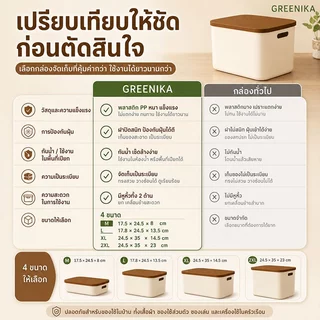 GREENIKA กล่องใส่ของพลาสติกอเนกประสงค์ มาพร้อมฝาปิดแบบใส ที่เก็บของ จัดระเบียบบ้าน มี4ขนาด