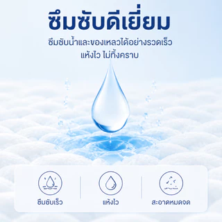 [ขายดี] โบทาเร อากาศ เบาะ เบาะลมแบบใช้แล้วทิ้ง ดีลักซ์ ปลอบโยน กระดาษทิชชู่ ทําจากไม้บริสุทธิ์ ไม่หักง่ายเมื่อโดนน้ํา ขนาดให 4 ชั้น