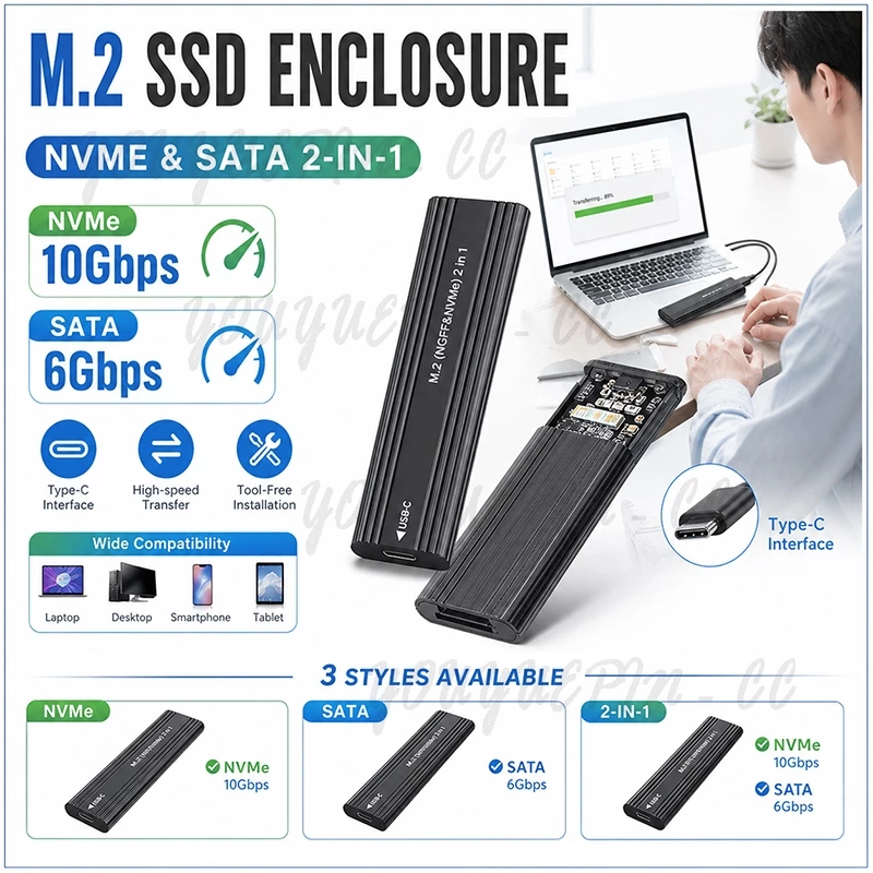 🚚ท้องถิ่น🚚 เคส M2 SSD NVMe SATA Dual Protocol 10Gbps อะแดปเตอร์ M.2 เป็น USB Type C 3.1 Gen2 SSD NVME PCIE NGFF SATA กล่องใส่ดิสก์ SSD