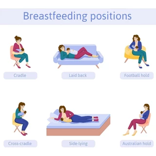 [Thevatipoem] Comfy Cradle Nursing Arm เบาะให้นมเด็กหมอนพยาบาลคลอดบุตรให้นมบุตรร้อน