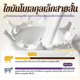 Hegen Pet นมแพะธรรมชาติสําหรับสุนัขและแมว – ทดแทนนมคุณภาพสูงสําหรับสัตว์เลี้ยง | นมแพะผสมสําหรับแมวและสุนัขอาหาร